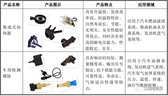 电子陶瓷外壳生产工艺流程的图8