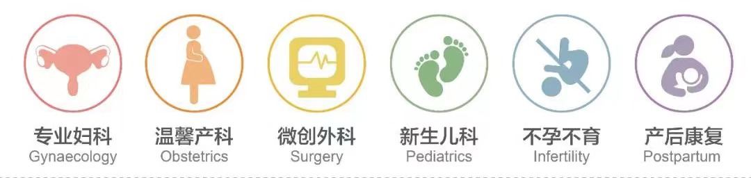 【暑假正当时】趁暑假和“腋臭”“包皮”“肛肠”说再见！