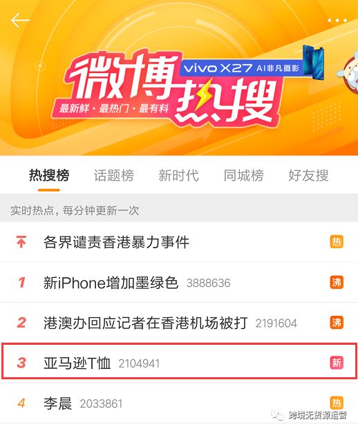 公然辱华 亚马逊惊现 香港独立 T恤 中国卖家看不下去了 跨境无货源运营 微信公众号文章阅读 Wemp
