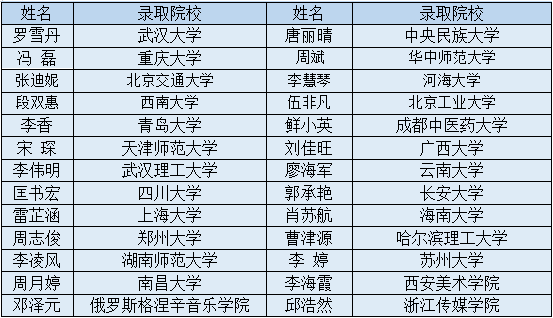 湖南师大教务管理_湖南师大教务管理平台_湖南师大教务管理平台官网