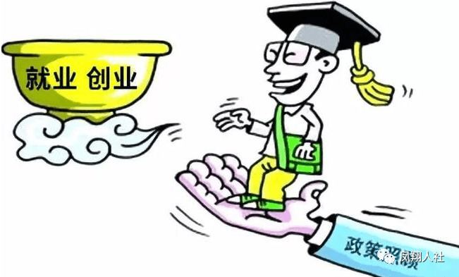 农村自主创业项目补贴_农村自主创业项目补贴_青岛大学生自主创业补贴