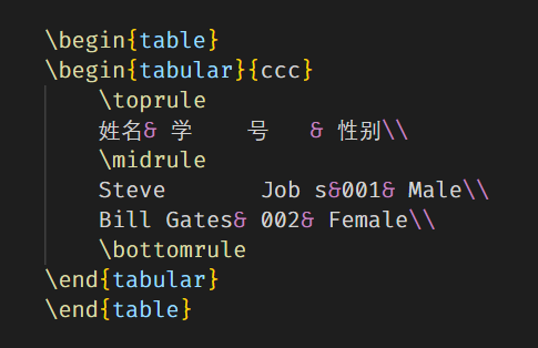 三线表是啥样的_三线表叫什么_什么叫三线表