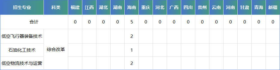 外省计划3.png