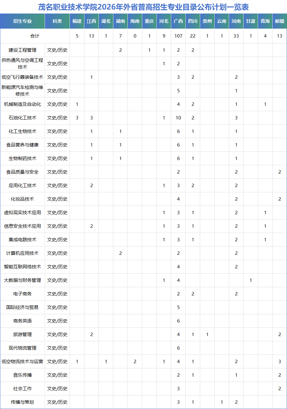 外省计划1.png
