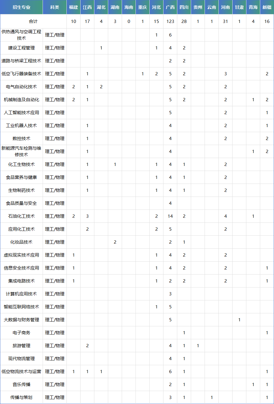 外省计划2.png
