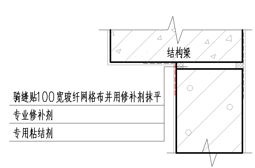 ALC轻质隔墙板如何安装？工艺详解！的图25