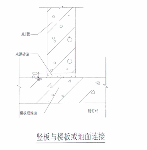 ALC轻质隔墙板如何安装？工艺详解！的图35