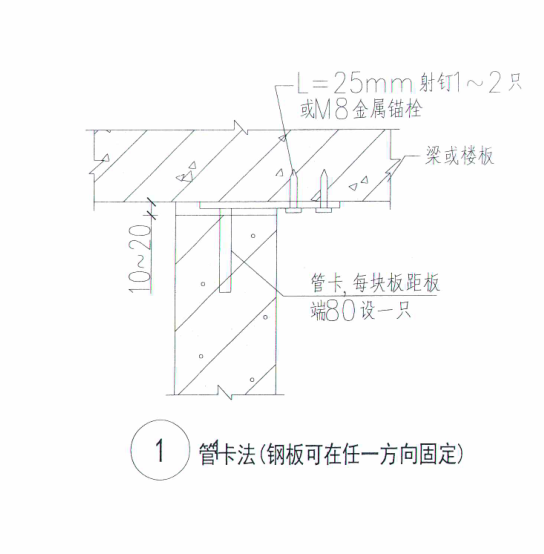 ALC轻质隔墙板如何安装？工艺详解！的图33