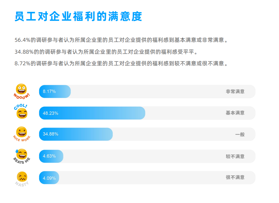 代理记账,环评验收,安评验收