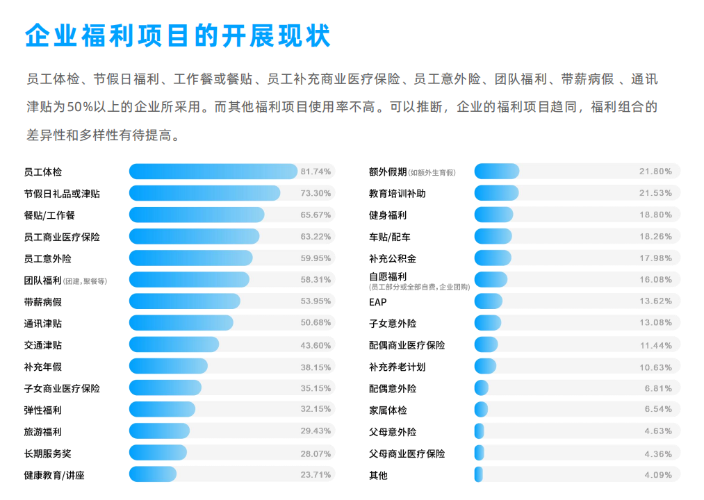 代理记账,环评验收,安评验收