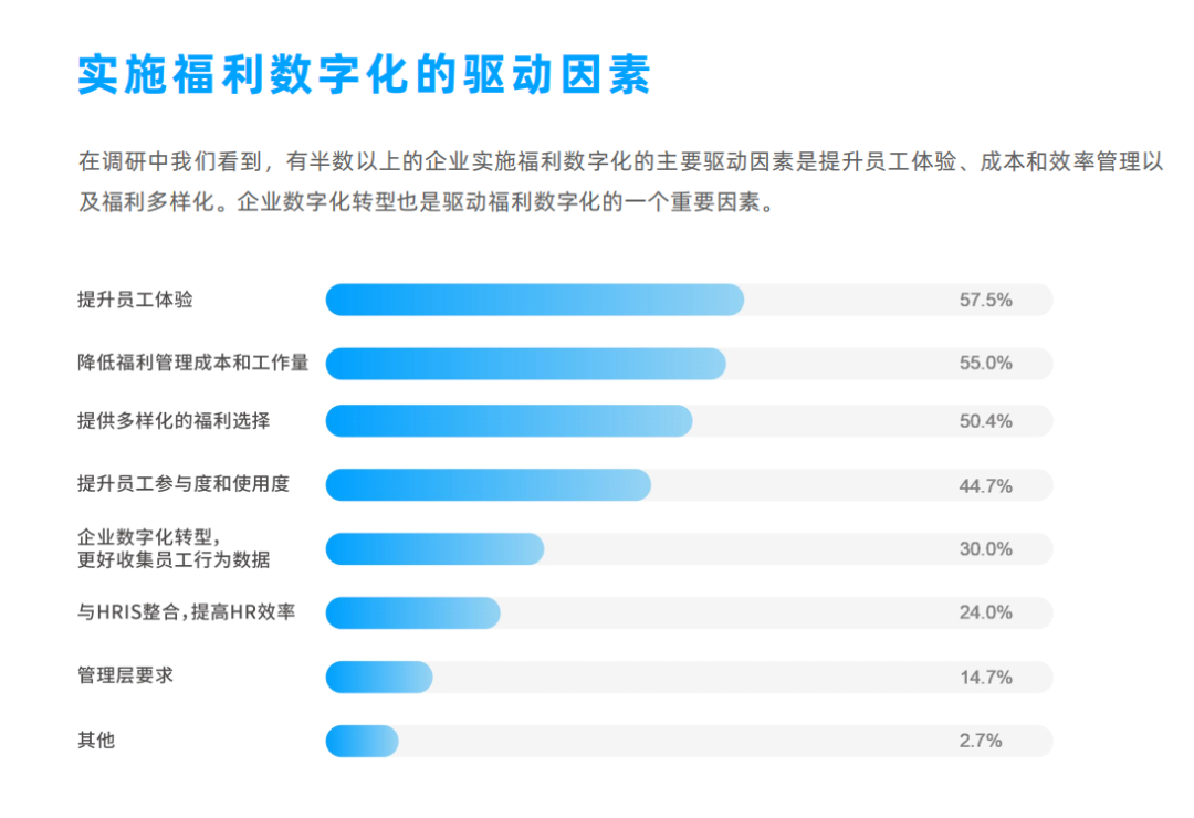 代理记账,环评验收,安评验收