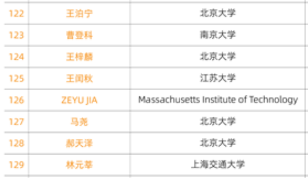 姜萍老师说想尽自己所能做领路人