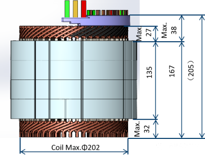 解析丨扁线电机的特点、优势、技术性能提升的图4