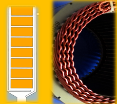 解析丨扁线电机的特点、优势、技术性能提升的图2