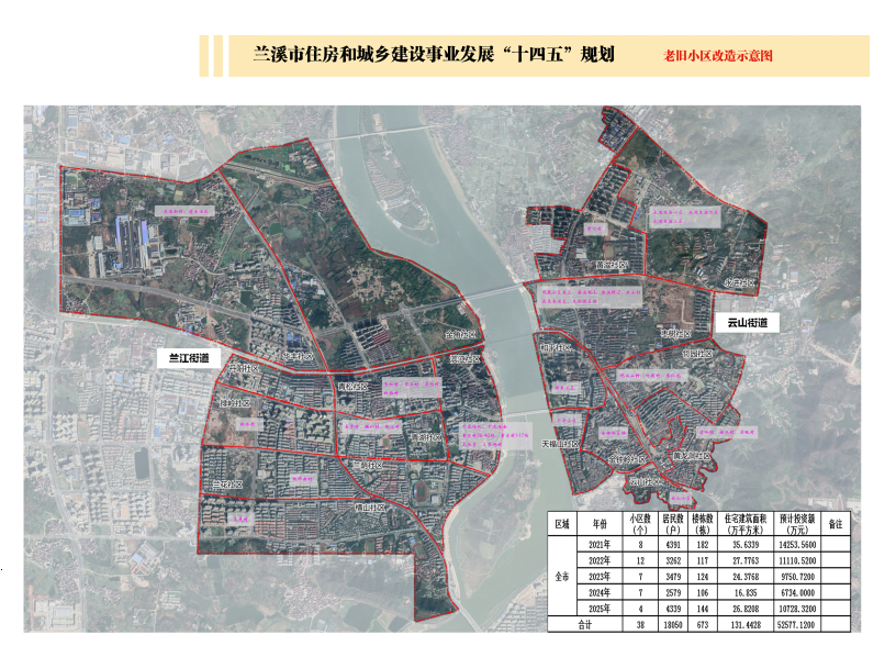 兰溪新闻网- 《兰溪市住房和城乡建设事业发展 "十四五"规划》速览