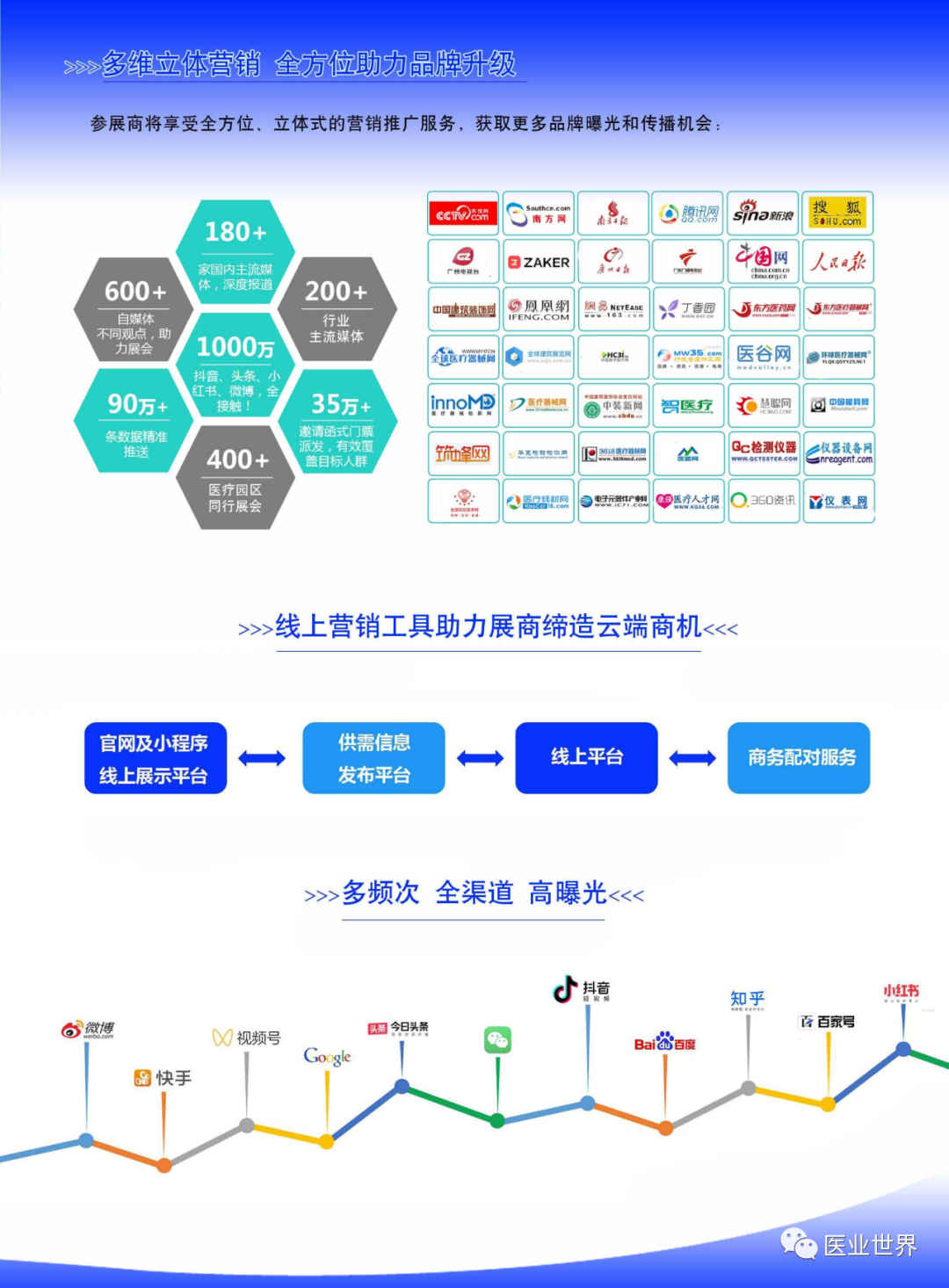 2024第五届广东省医院建设创新大会-邀请函