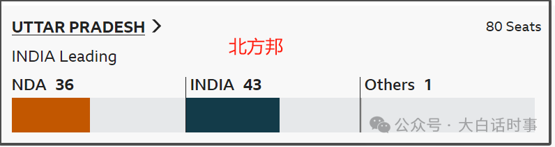 印度股市暴跌8%