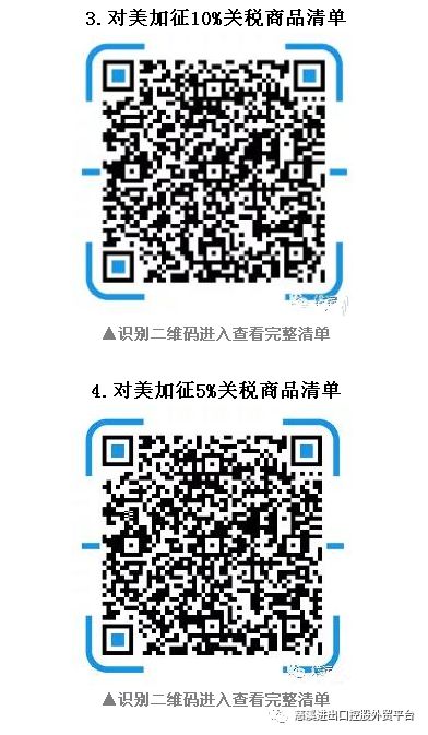 重磅！中方反制来了，对美商品提高加征关税，最高加征25%！【附清单】(图6)