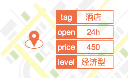 百度地图怎么定位纬度_百度地图如何查看经纬度_手机百度地图怎么查经纬度