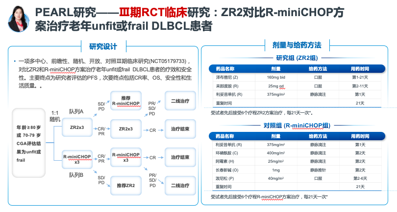 smart怎么治老年DLBCL治疗探索下的中国经验和中国智慧_https://www.jmylbn.com_新闻资讯_第5张
