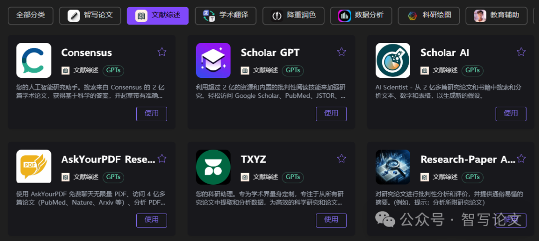 使用ChatGPT，两周搞定一个课题申报和两篇学术论文，借助GPT高级学术版真实经验分享