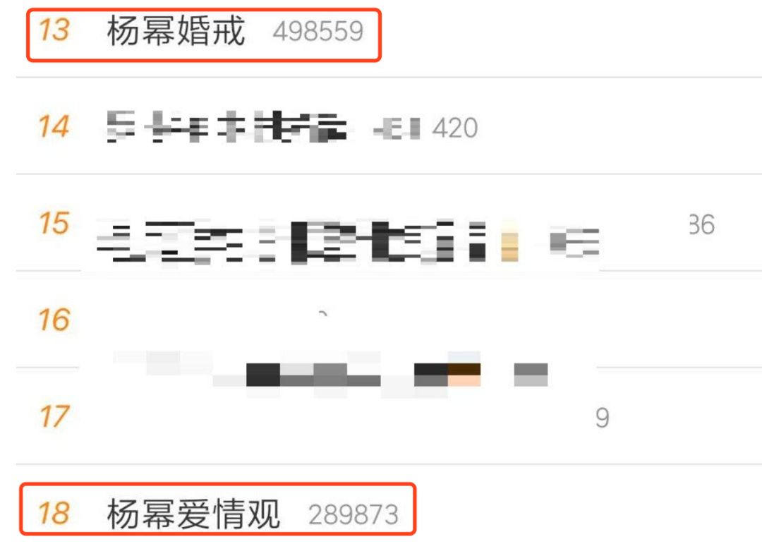 楊冪和楊冪們的熱搜悲劇 娛樂 第14張