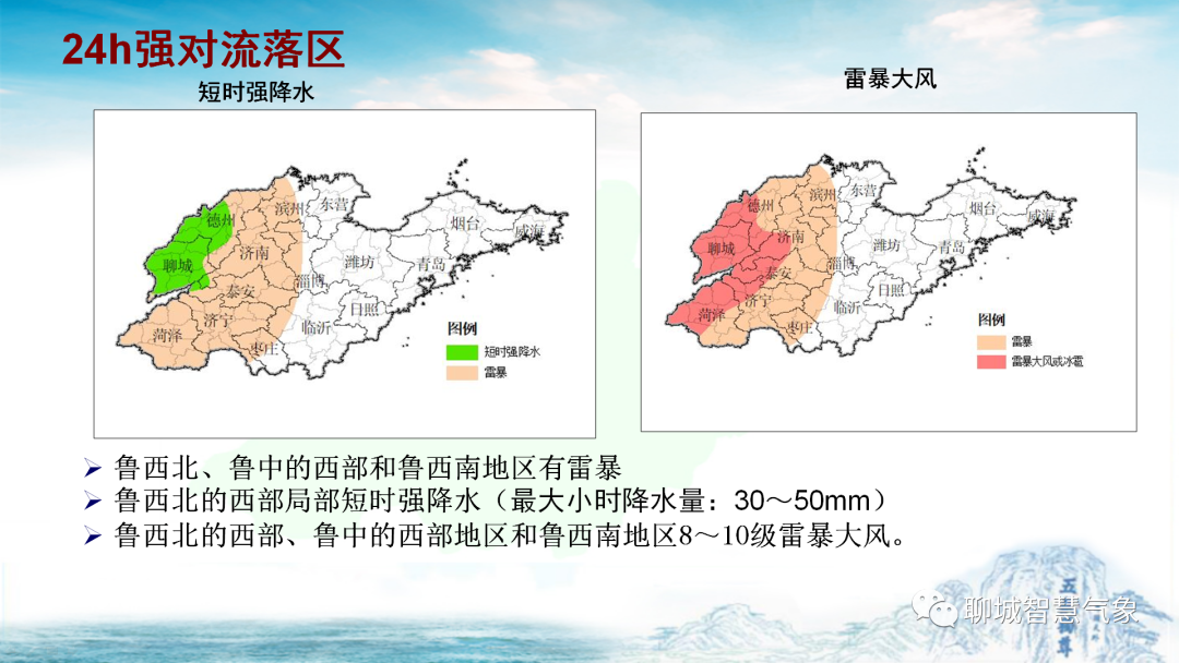 莘县柿子元天气预报