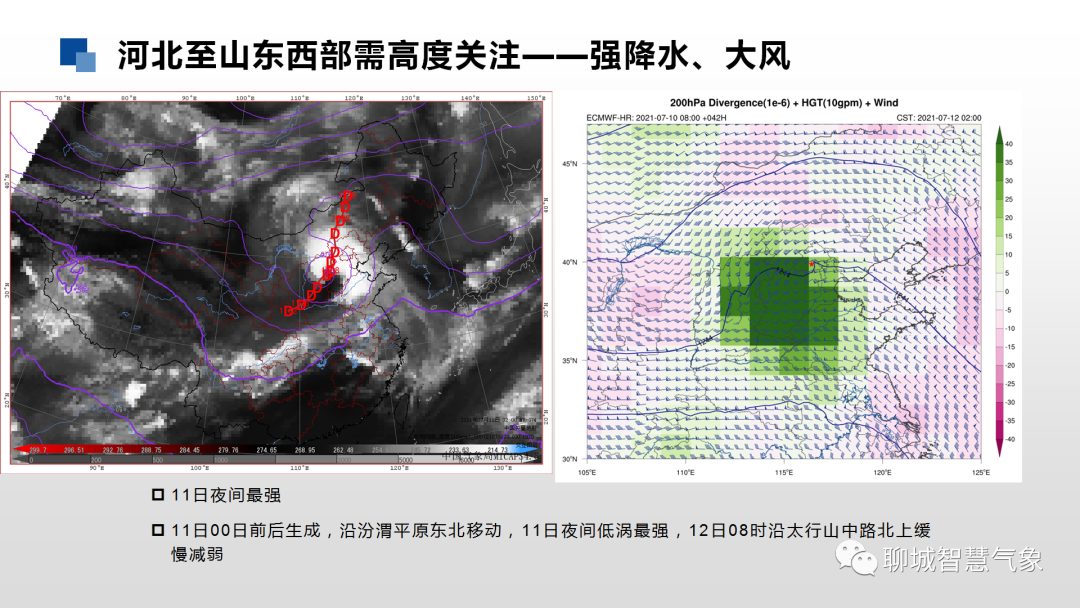 莘县柿子元天气预报