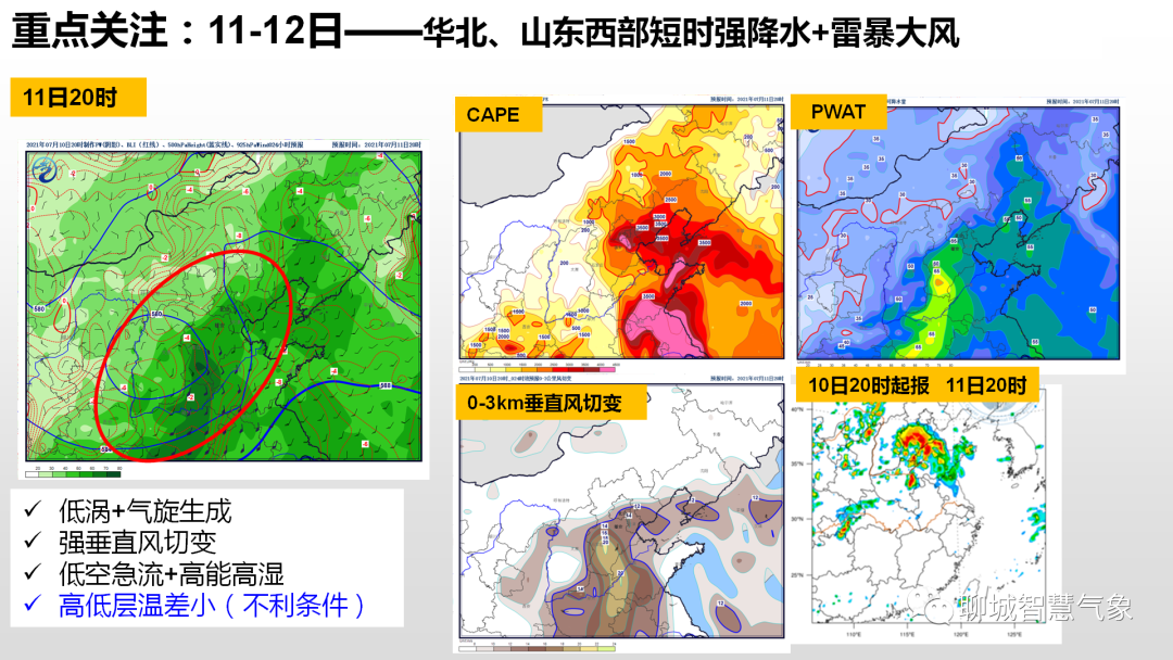 莘县柿子元天气预报