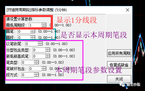 彻底解放双手：自动实现5分图上显示1分线段