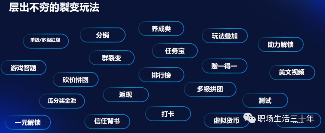 传统珠宝企业转型之痛，红色背景下的利益灰白之间，探索新型增长之路
