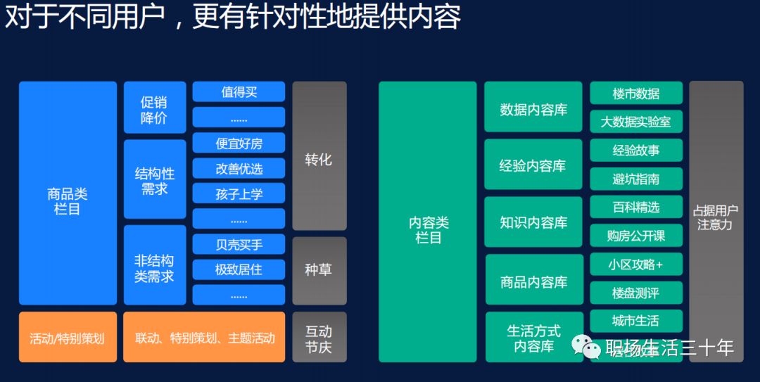 传统珠宝企业转型之痛，红色背景下的利益灰白之间，探索新型增长之路