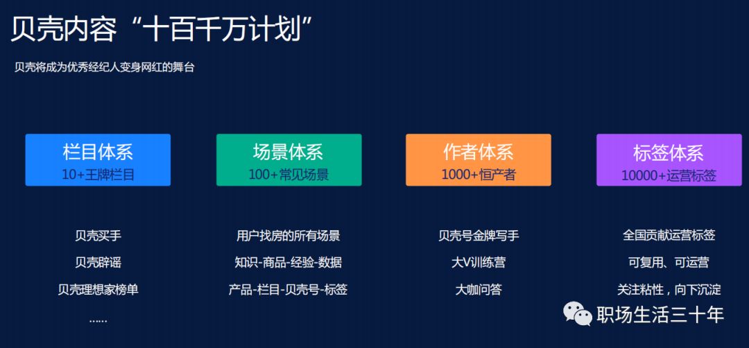 传统珠宝企业转型之痛，红色背景下的利益灰白之间，探索新型增长之路