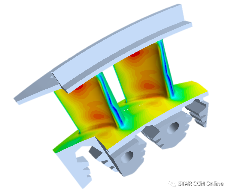 基于STAR-CCM+的涡轮叶片冷却案例（附资料百度云下载）的图1