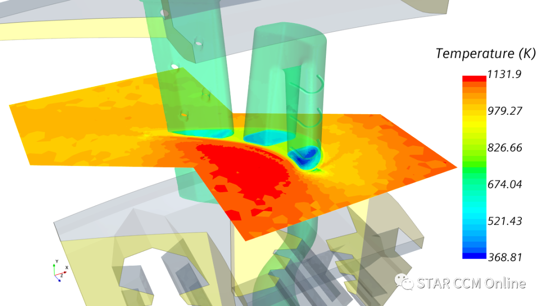 基于STAR-CCM+的涡轮叶片冷却案例（附资料百度云下载）的图22