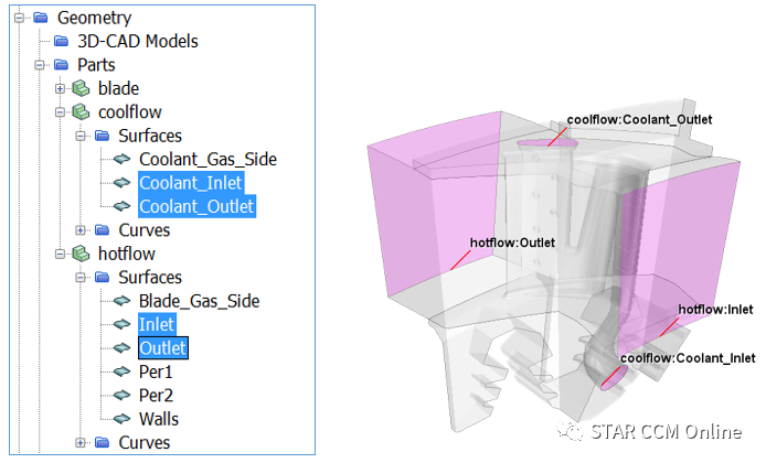 基于STAR-CCM+的涡轮叶片冷却案例（附资料百度云下载）的图3