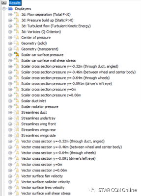 1小时内完成CFD设置：一种STAR-CCM+ 车辆外气动分析模板的图4
