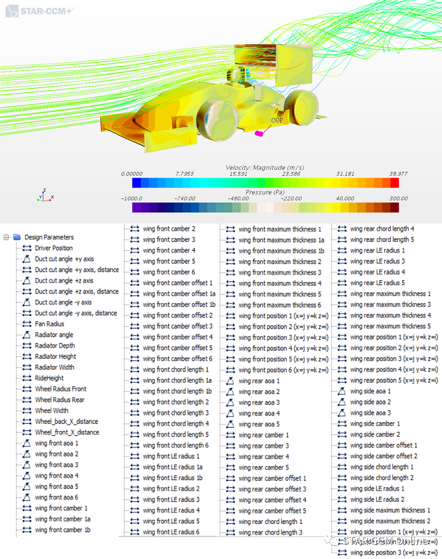 1小时内完成CFD设置：一种STAR-CCM+ 车辆外气动分析模板的图11