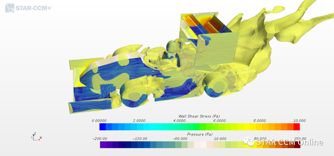 1小时内完成CFD设置：一种STAR-CCM+ 车辆外气动分析模板的图1
