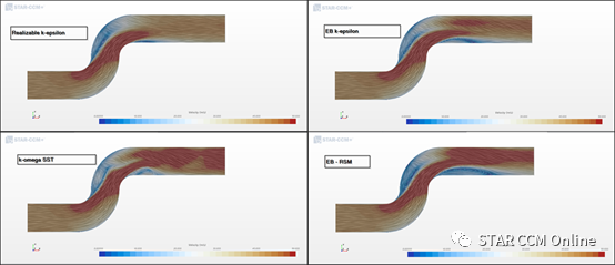 STAR-CCM+模型实例：模拟简单弯管流动 ----不同湍流模型的对比的图10