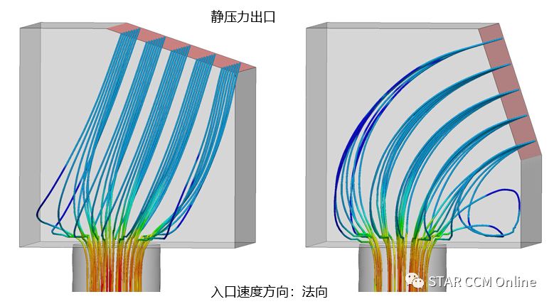 STAR CCM+中关于边界条件的设置(三)