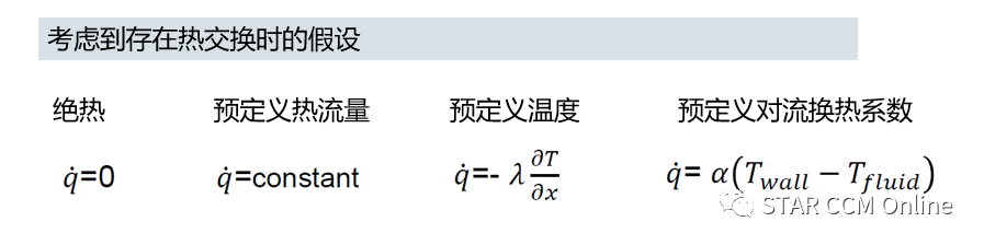 STAR CCM+中关于边界条件的设置(一)的图6