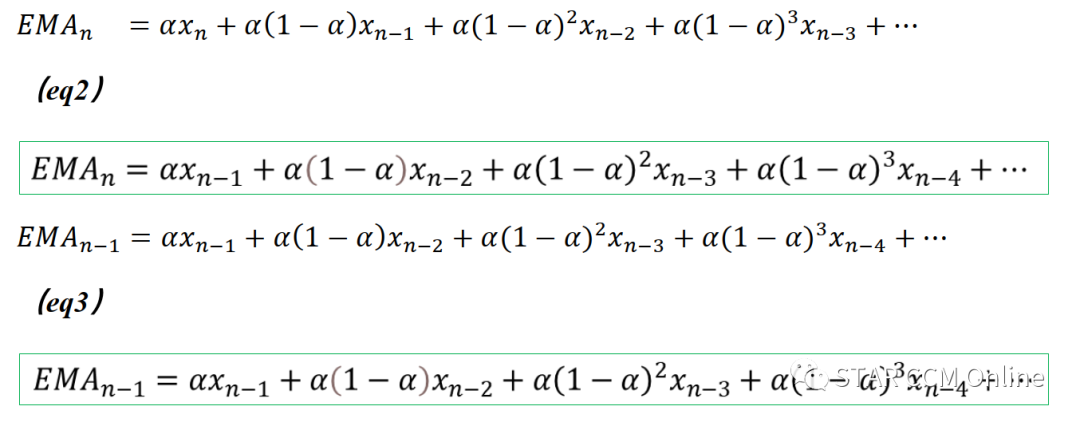 Exponential Moving Average 指数移动平均的图7