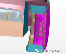 Simcenter STAR-CCM+汽车尾部除尘管理仿真流程的图8