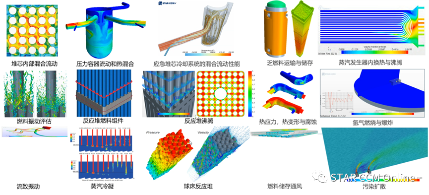 Simcenter STAR-CCM+壓力容器承壓熱沖擊分析方案的圖8