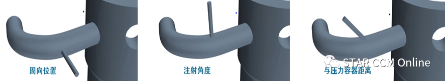 Simcenter STAR-CCM+壓力容器承壓熱沖擊分析方案的圖6