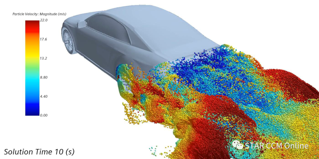 Simcenter STAR-CCM+汽车尾部除尘管理仿真流程的图26