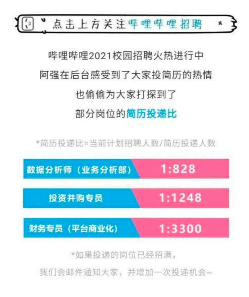 企业会计培训_刘成竹企业会计报表分析(第二版)(21世纪高职高专会计类专业_达内培训 会计会计实