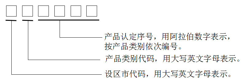 保温装饰板外墙保温系统列入《山东省建筑节能技术产品应用认定管理办法》