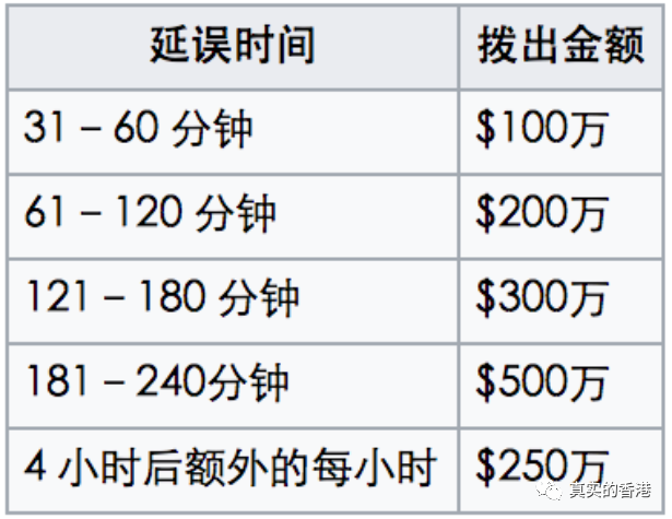 港铁东铁线过海段通车，逾2000人抢搭头班车（图） - 21